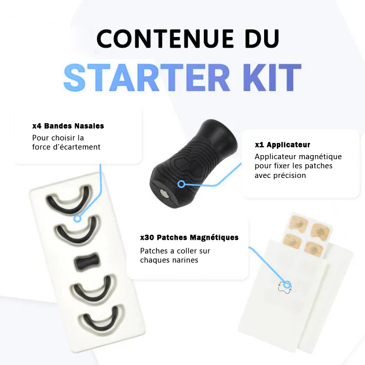 Kit de Bandes Nasales Magnétiques